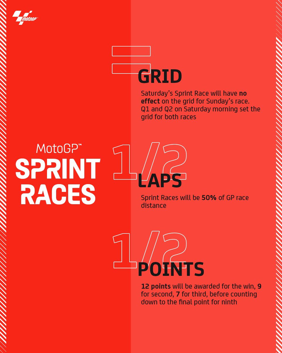 Double2MAP's tweet photo. ⚠️ ASÍ SERÁN LOS DE FIN DE SEMANA EN #MotoGP en 2023 ⬇️ 

🤔 ¿Qué os parece el nuevo formato? https://t.co/bRE8F5bbzb