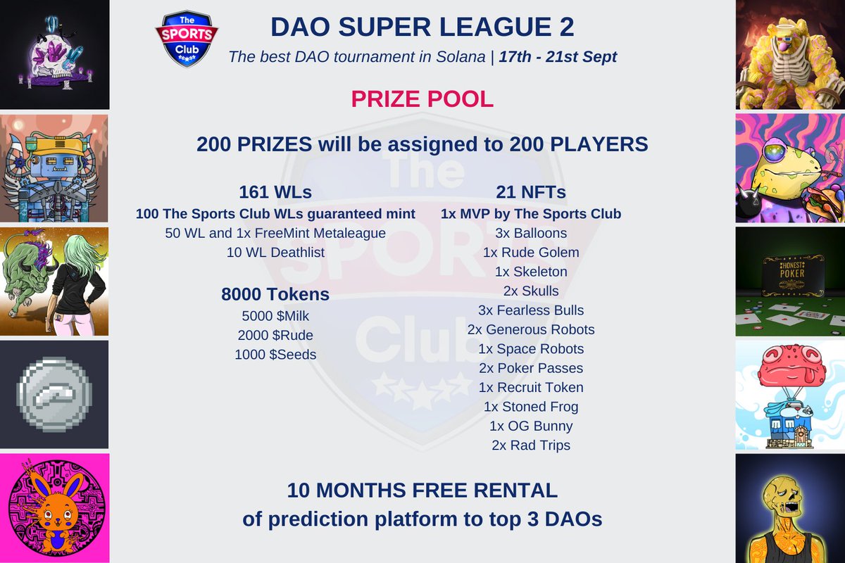 TheSportsClubIO's tweet image. 🏆 𝗗𝗔𝗢 𝗦𝗨𝗣𝗘𝗥 𝗟𝗘𝗔𝗚𝗨𝗘 - 𝗗𝗔𝗬 𝟭 🏆

The greatest tournament among the 18 best communities in solana has started!

💰 200 prizes will be assigned to 200 players 

⏰ DAY 1 closes Sat 4:30 pm UTC in a few hours, HURRY UP!

PLAY NOW 👉 games.thesportsclub.io/tsc