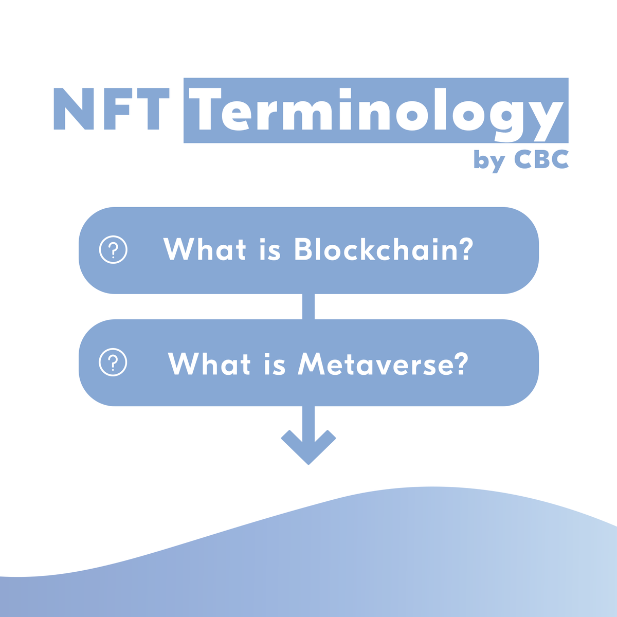 communityofbro's tweet photo. 1. Blockchain: 🔽
A system of recording information in a way that is decentralized and makes it difficult or impossible to change or hack.
.
.
#nft #collectibles #OpenSeaNFT #nftcommunity #cbc #blockchain https://t.co/gB5w9Ks3Lz