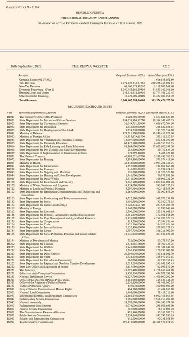 Kachwanya tweet media