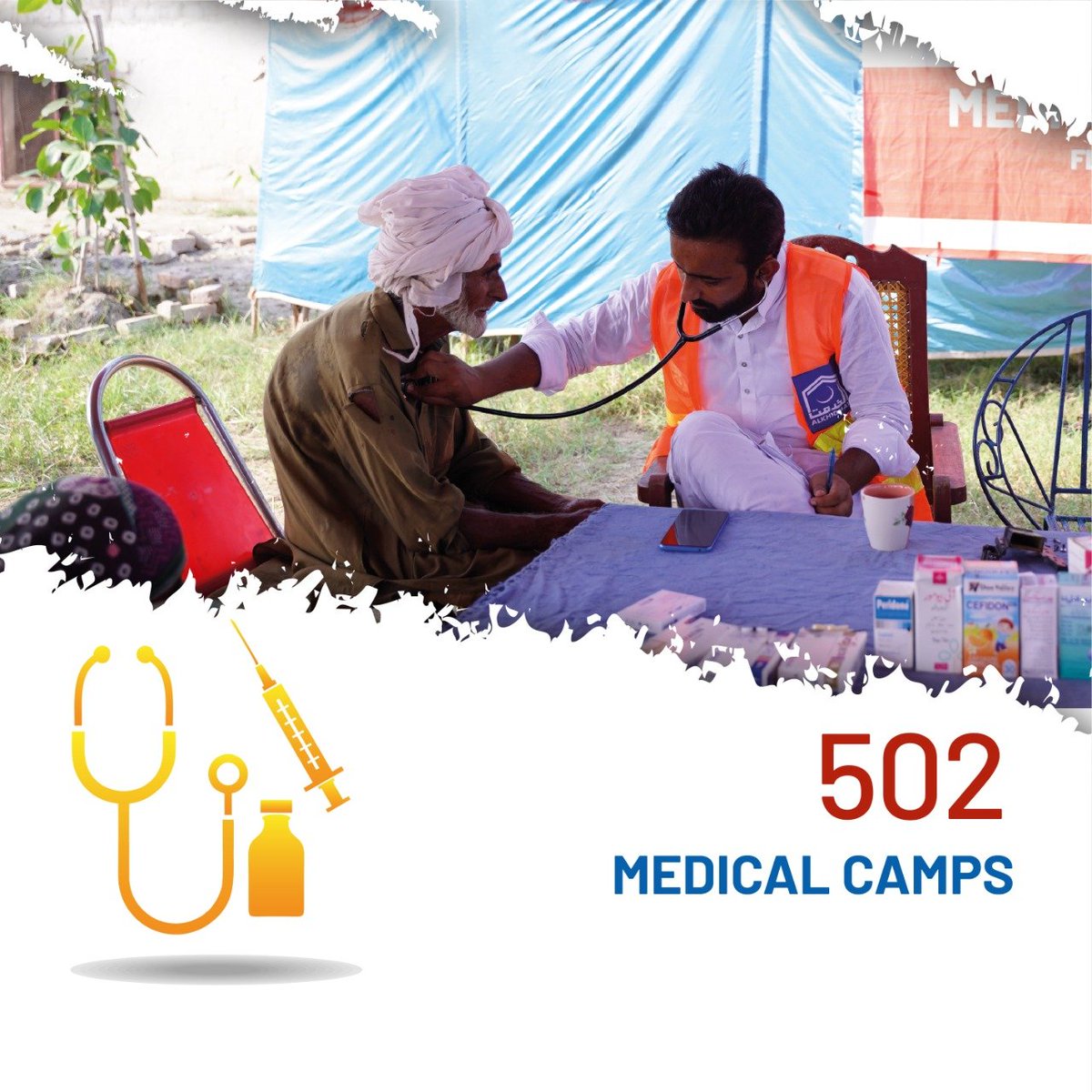 AlkhidmatOrg's tweet photo. With 502 medical camps, 2 field hospitals and 2 mobile health units Alkhidmat foundation has treated 203,520 patients so far while providing 50,000 hygiene kits.
 #AlkhidmatFloodResponse https://t.co/SQ9Vpt6l2X