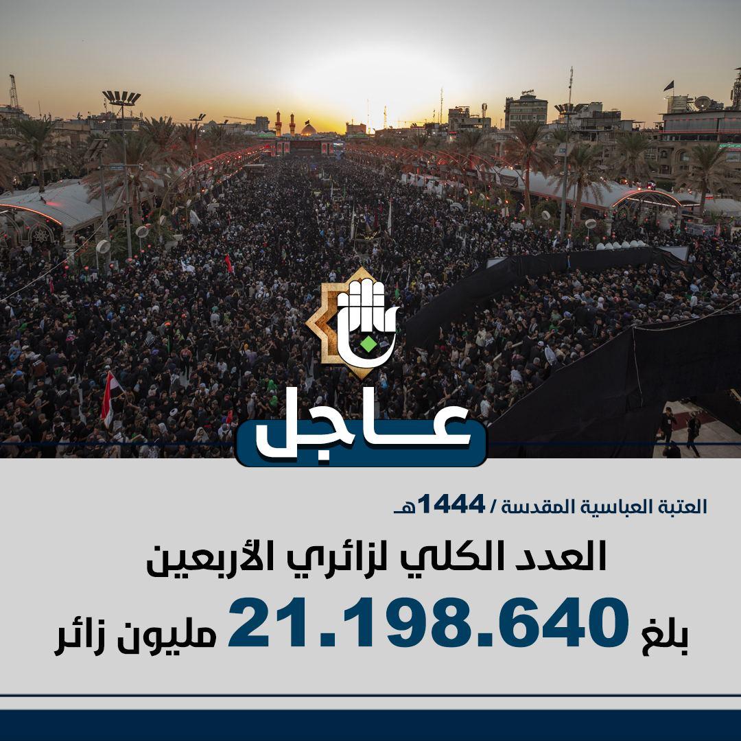 عاجل: العتبة العباسية المقدسة: العدد الكلي لزائري الأربعين بلغ ٢١.١٩٨.٦٤٠ مليون زائر
#الحسين_نهج
#العتبة_العباسية_المقدسة