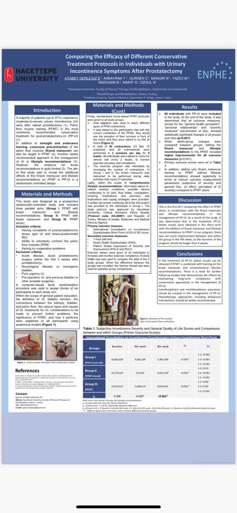Fakültemiz araştırma görevlisi Ege Nur Atabey Gerlegiz yüksek lisans tezi ile, ENPHE tez yarışmasında ikincilik ödülü almıştır. Kendisini gönülden kutluyor, tebrik ediyoruz.