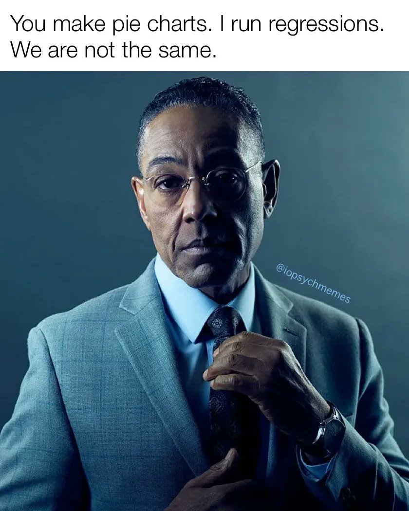Sure, we both work with data, but come on. 
#PeopleAnalytics #DataScience #OHPsych #IOPsych #iopsychmemes #psychology #psychologymemes #psychmemes #APpsych