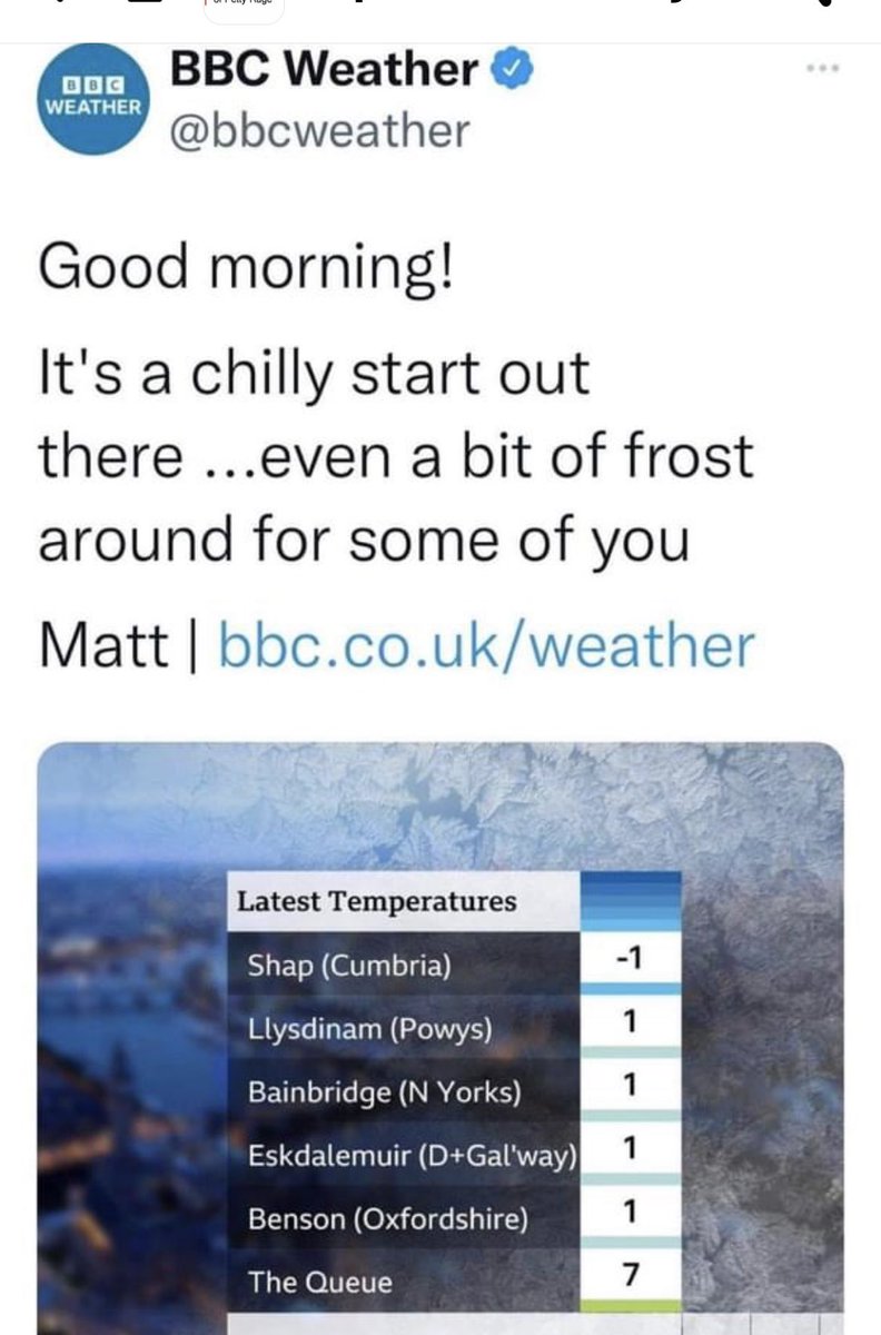 Maxoo2022's tweet image. #TheQueensQueue now has its own weather forecast #GodSaveTheQueue #TheQueue