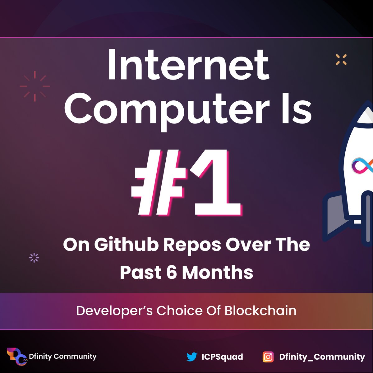 ICPSquad's tweet image. We are the #1 ecosystem when it comes to building! #️⃣1️⃣🚀

Give us a 🧡 and retweet to celebrate! 🔥
#IC #ICP #Dfinity #InternetComputer #ICPSquad