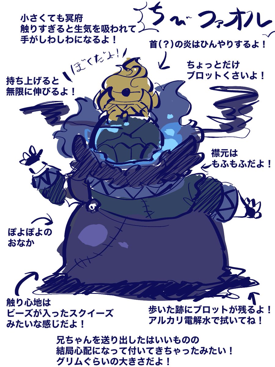 ちびファオルの生態 