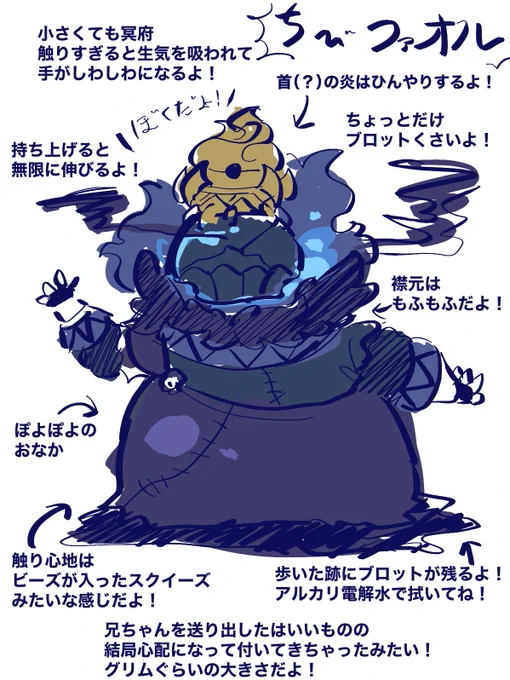 ちびファオルの生態 