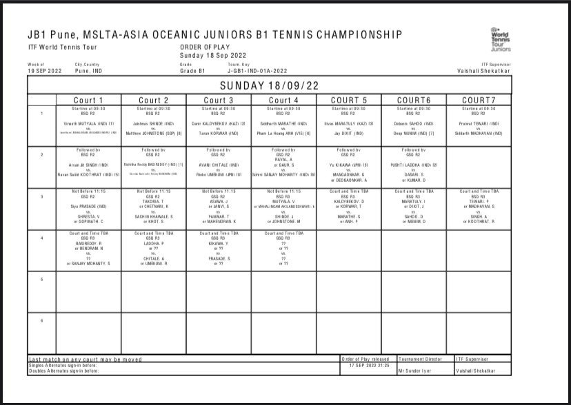 Order of Play for Sunday MSLTA-PMDTA Asian B1 ITF junior Tennis championships <a href="/msltatennis/">MSLTA</a> <a href="/AITA__Tennis/">All India Tennis Association</a> <a href="/PMDTA_TL/">PMDTA</a>  <a href="/ItfJunior/">ITF Junior Tennis</a> #AsianTennisFederation