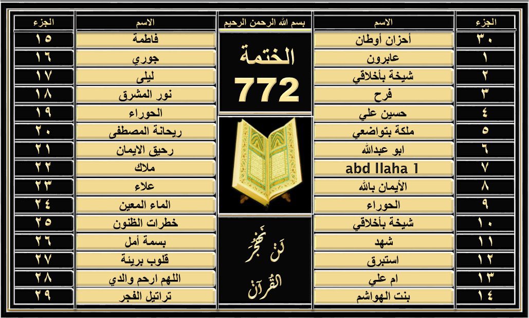 ف͒ہٰٰدُڪٰྀہٰٰٖ آلژھہرٰآء〞𓆪 #بصرتي tweet media