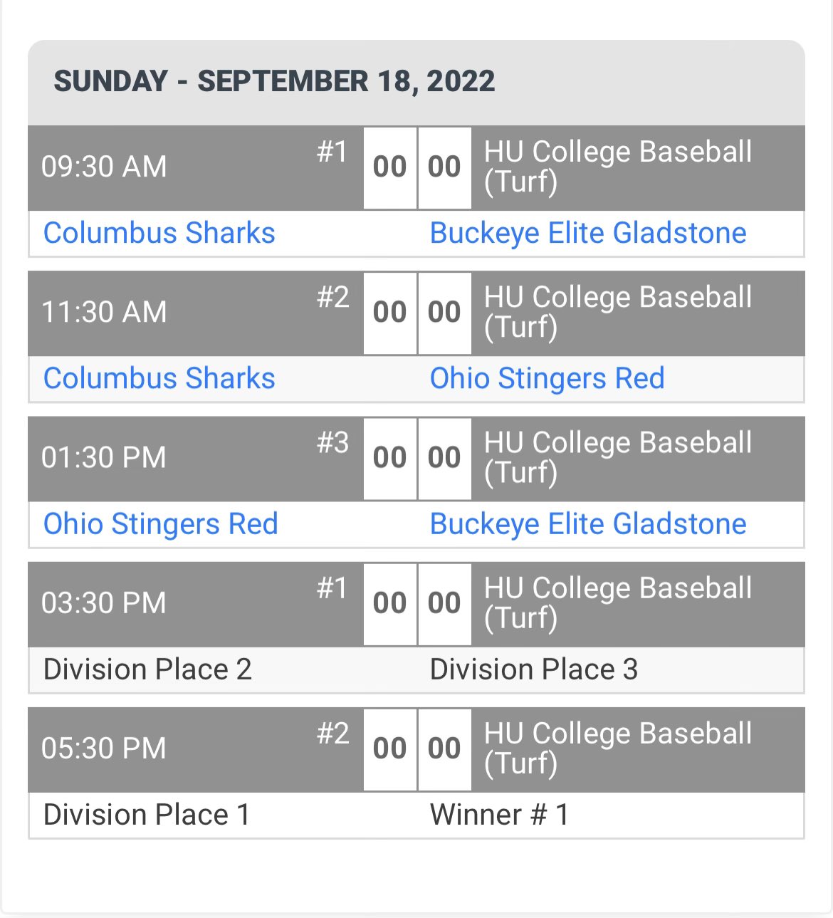 Columbus Sharks 2025 (col_sharks2025) / Twitter
