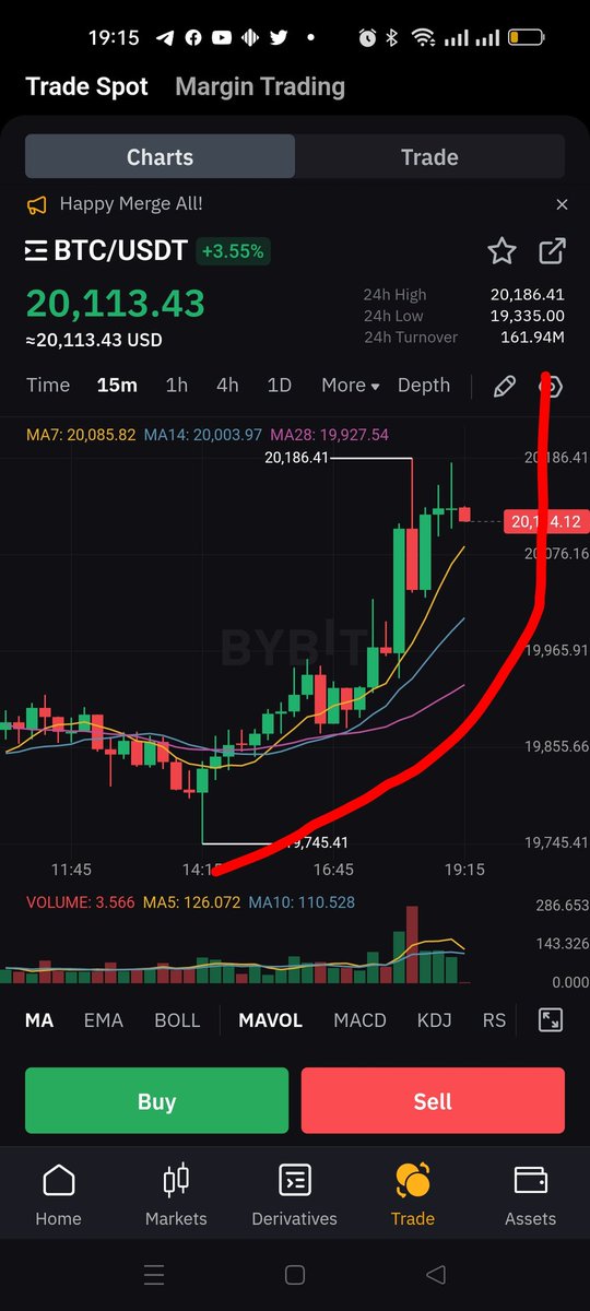 0xAndy_Gamer's tweet photo. Hm...
What do you think...☺️
#bullrun on #Bitcoin ? 🤑
please don't tell me about the time (15 minutes)... 😉 https://t.co/jtMokHzIpA