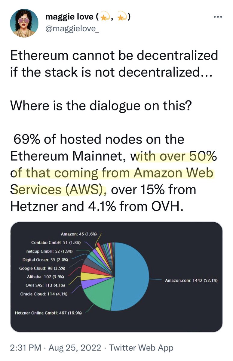 Excellion's tweet photo. This isn’t going to end well for Etherium. https://t.co/efhPDrubhj