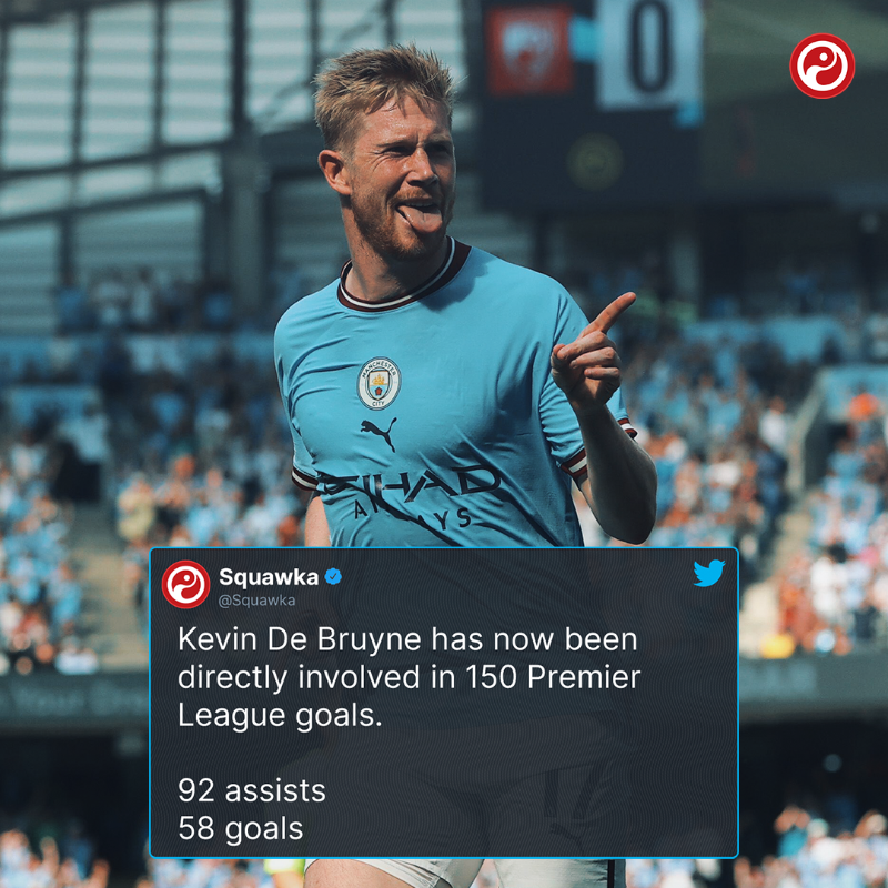 Squawka's tweet photo. Another game, another record broken for Erling Haaland.

Just ridiculous. 🤣