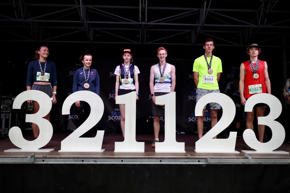 Skylinescotland's tweet photo. RESULTS are in for the Salomon Grey Mare's 5k and are coming in fast for the Salomon Ring of Steall Skyrace! 

View live results for all our races here ⤵️
https://t.co/24pg7351w8

📸 @NoLimitsPhotog1 https://t.co/6ATMMmGWF3
