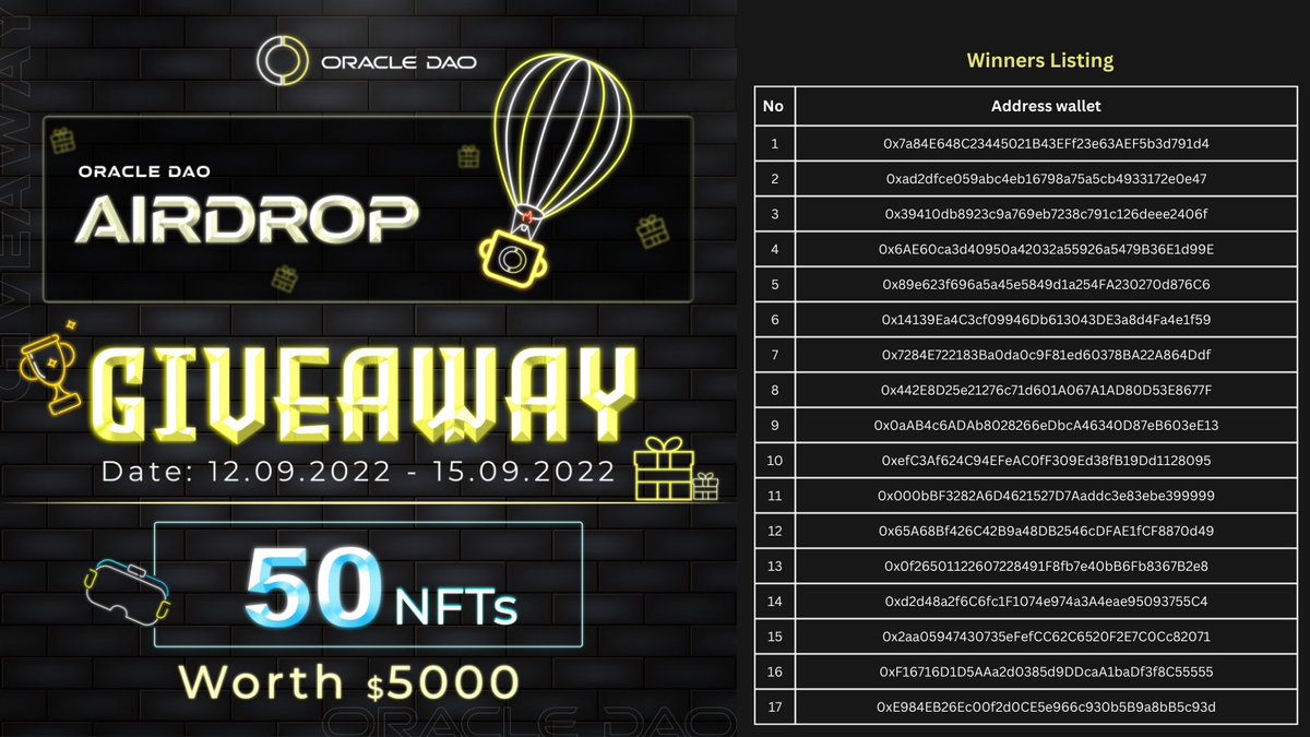 OracleDao_'s tweet photo. 𝐂𝐨𝐧𝐠𝐫𝐚𝐭𝐮𝐥𝐚𝐭𝐢𝐨𝐧𝐬🎉to 17 winners of 50 NFTs that worth $5000‼️

Mint started on Monday 19/7/2022 and winners will be successively received your NFTs❤️.

𝐂𝐡𝐞𝐜𝐤𝐨𝐮𝐭 𝐰𝐢𝐧𝐧𝐞𝐫𝐬 𝐥𝐢𝐬𝐭
➡https://t.co/HRjMH3WoWZ

#NFTgiveaway #OracleDao https://t.co/2M0AbDKF3m