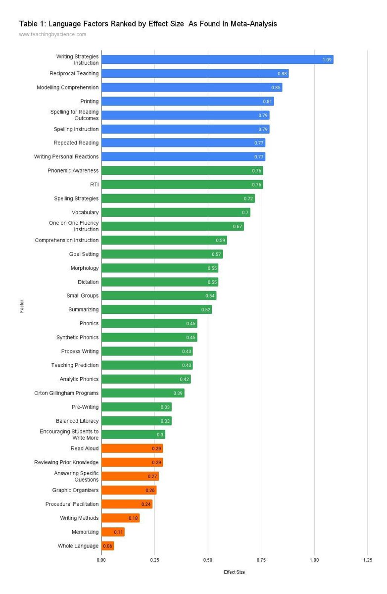 Robin Diedrichs tweet media