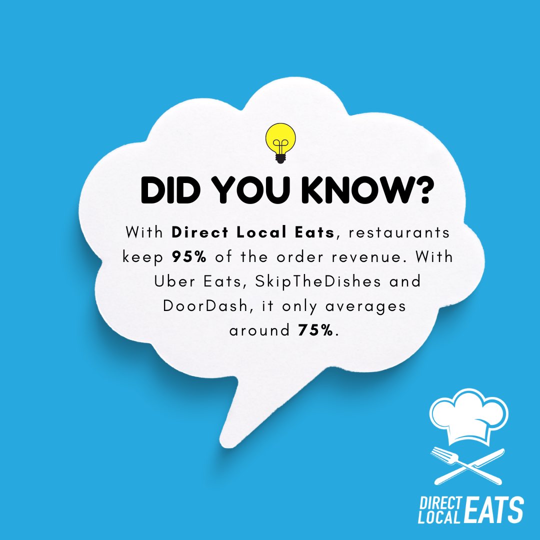 Order.Coop / Direct Local Eats on Twitter "Make your next food