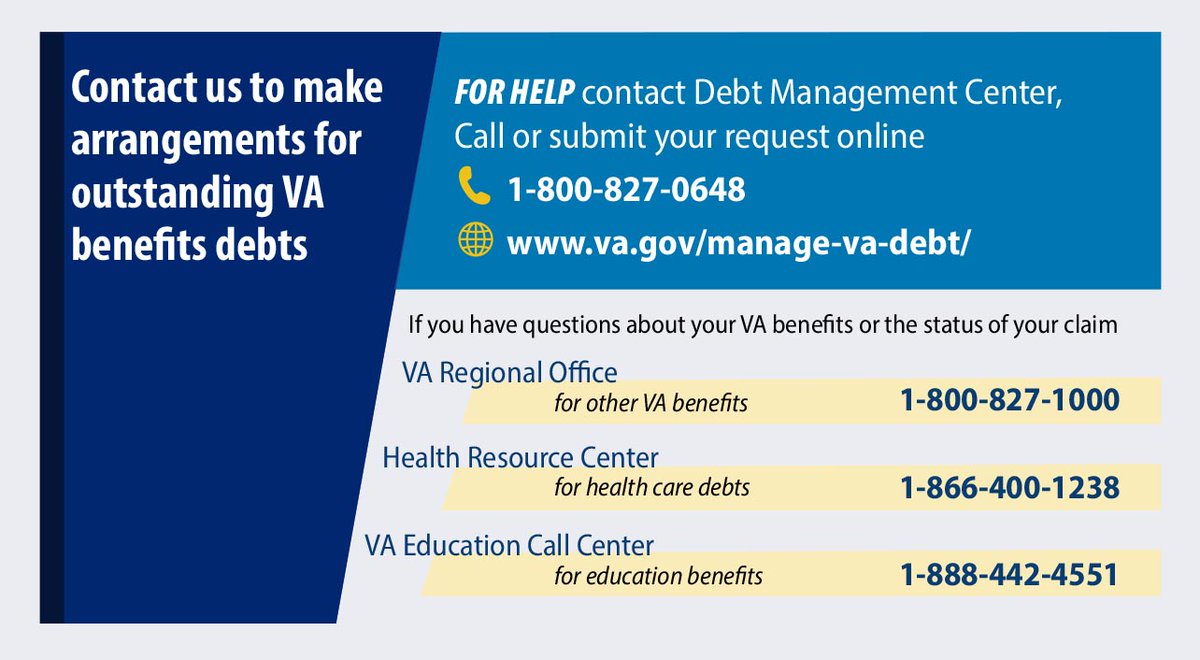 VAVetBenefits's tweet photo. Recently, VA announced that Veterans will continue to have the option to request a temporary benefit debt suspension through December 31, 2022. 

Learn more: https://t.co/vKFkWXEDEB https://t.co/q2Wl9BzFgC