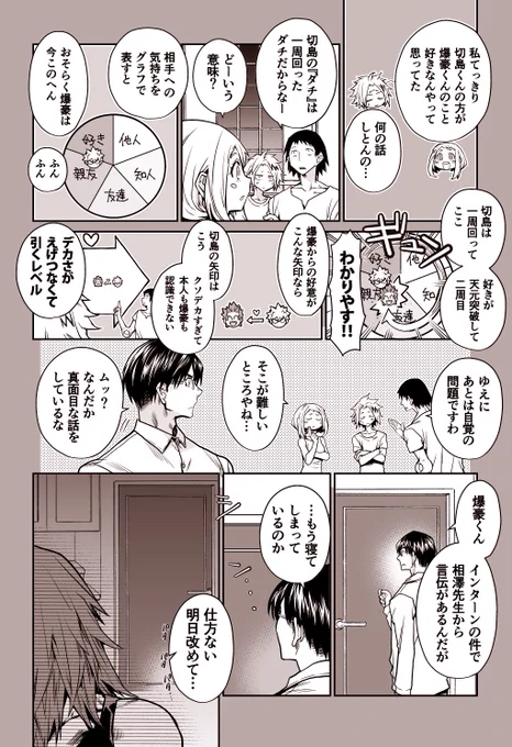 付き合ってそうで付き合ってない切爆漫画③【後編】 https://t.co/LyUgmxWNik 
