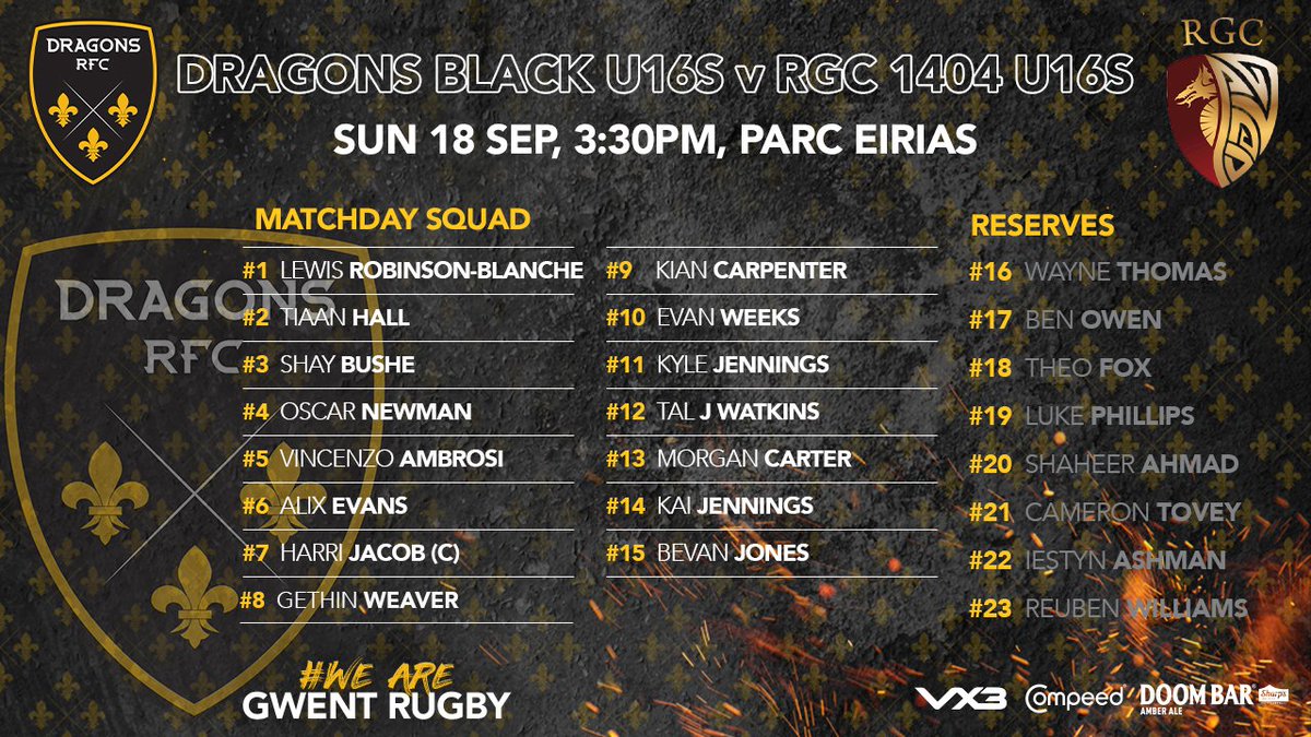 🐉 𝙏𝙀𝘼𝙈 𝗨𝟭𝟲𝗦 | Here are your Dragons Black ⚫️ U16s to face RGC 1404 at Parc Eirias tomorrow afternoon, 3:30pm KO! 🙌

Good luck and go well boys! 👊

#WeAreGwentRugby