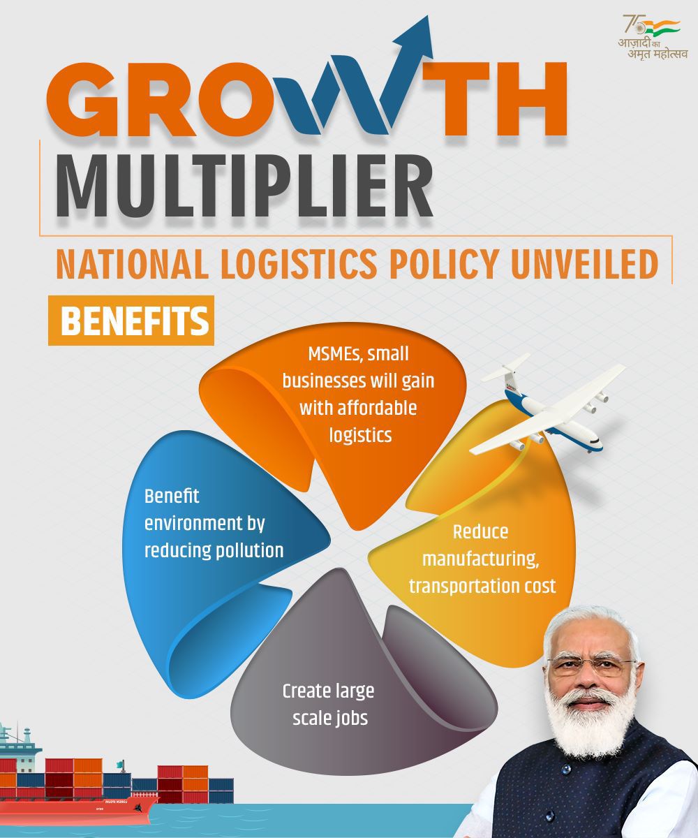 BJP4India's tweet image. PM Shri @narendramodi&apos;s Gift to the nation on his birthday!

#NationalLogisticsPolicy unveiled; that aims to develop an integrated, cost-efficient, resilient and sustainable logistics ecosystem in the country.

It&apos;ll aid 22 million people furthering the goal of inclusive growth.