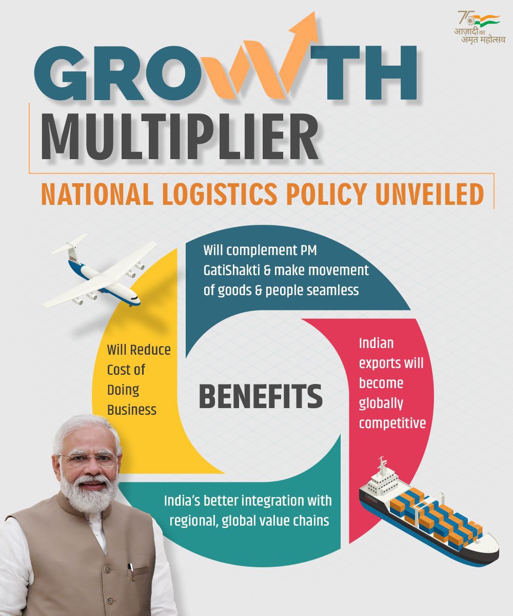 BJP4India's tweet image. PM Shri @narendramodi&apos;s Gift to the nation on his birthday!

#NationalLogisticsPolicy unveiled; that aims to develop an integrated, cost-efficient, resilient and sustainable logistics ecosystem in the country.

It&apos;ll aid 22 million people furthering the goal of inclusive growth.