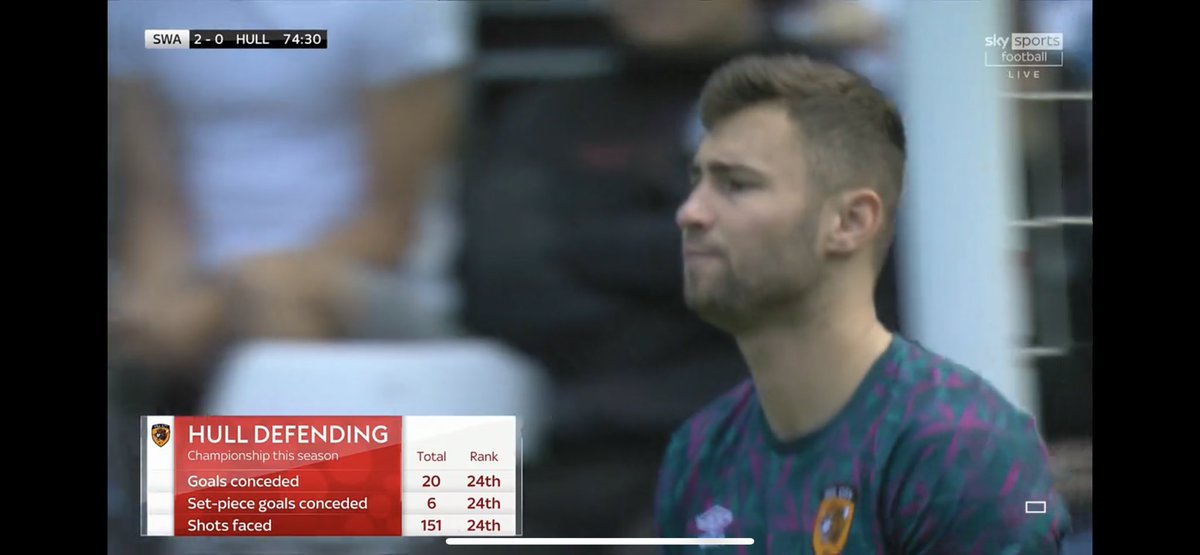 BillRobins6's tweet photo. Enough said. #ShotaOut #hcafc https://t.co/6LEtnMRSta