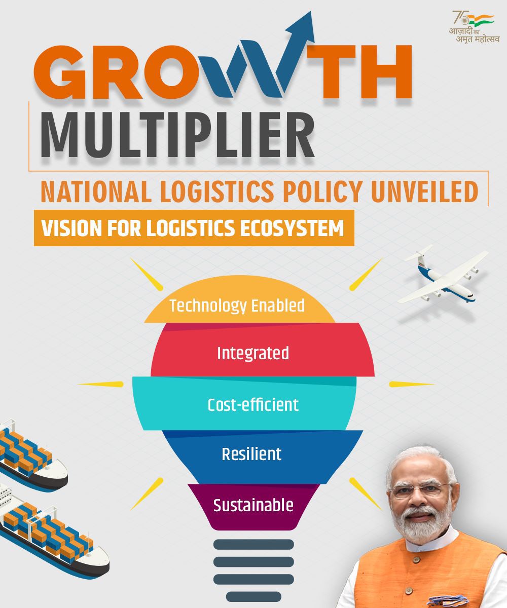 Take a look at the details of the #NationalLogisticsPolicy, a landmark step to ensure seamless movement of goods across India.