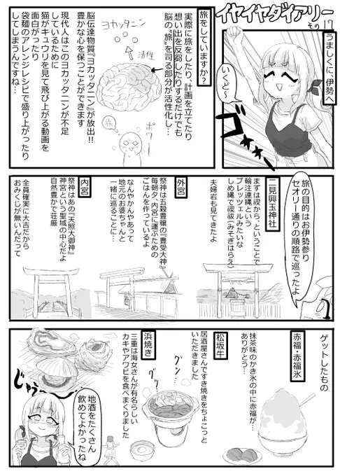日記漫画を描きました
よろしくお願いいたします

イヤイヤダイアリー
その17

旅行、もうしません 