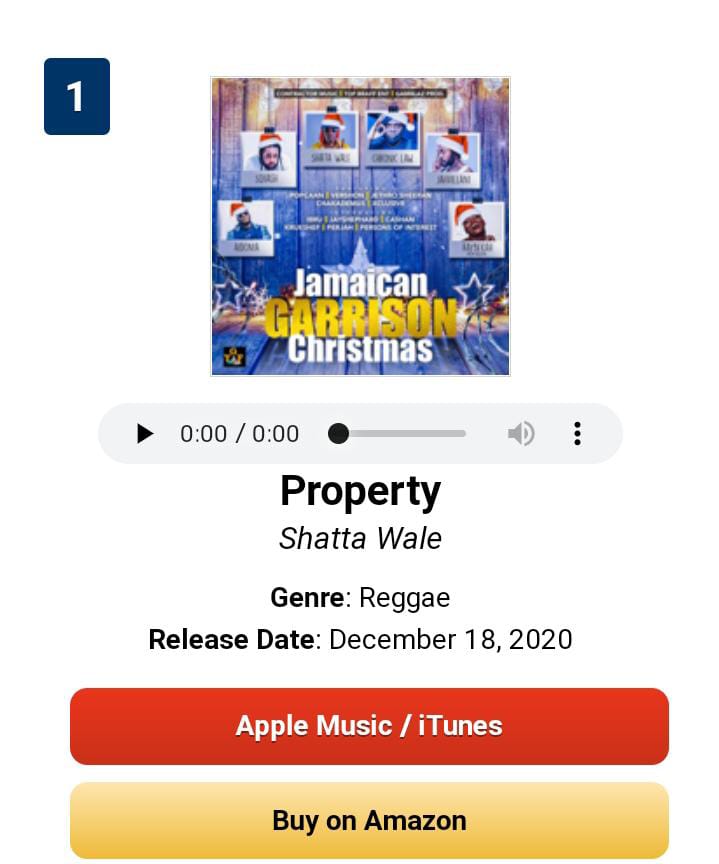 contractor4's tweet photo. #Ghana Another quality I admire about The #ShattaMovement is they spend their hard earned money and their valuable time to support the music of @shattawalegh . Im thankful also for their support of myself and @ALONESTAR1  who is now signed to @SonyMusicUK https://t.co/8y8reFbYX4