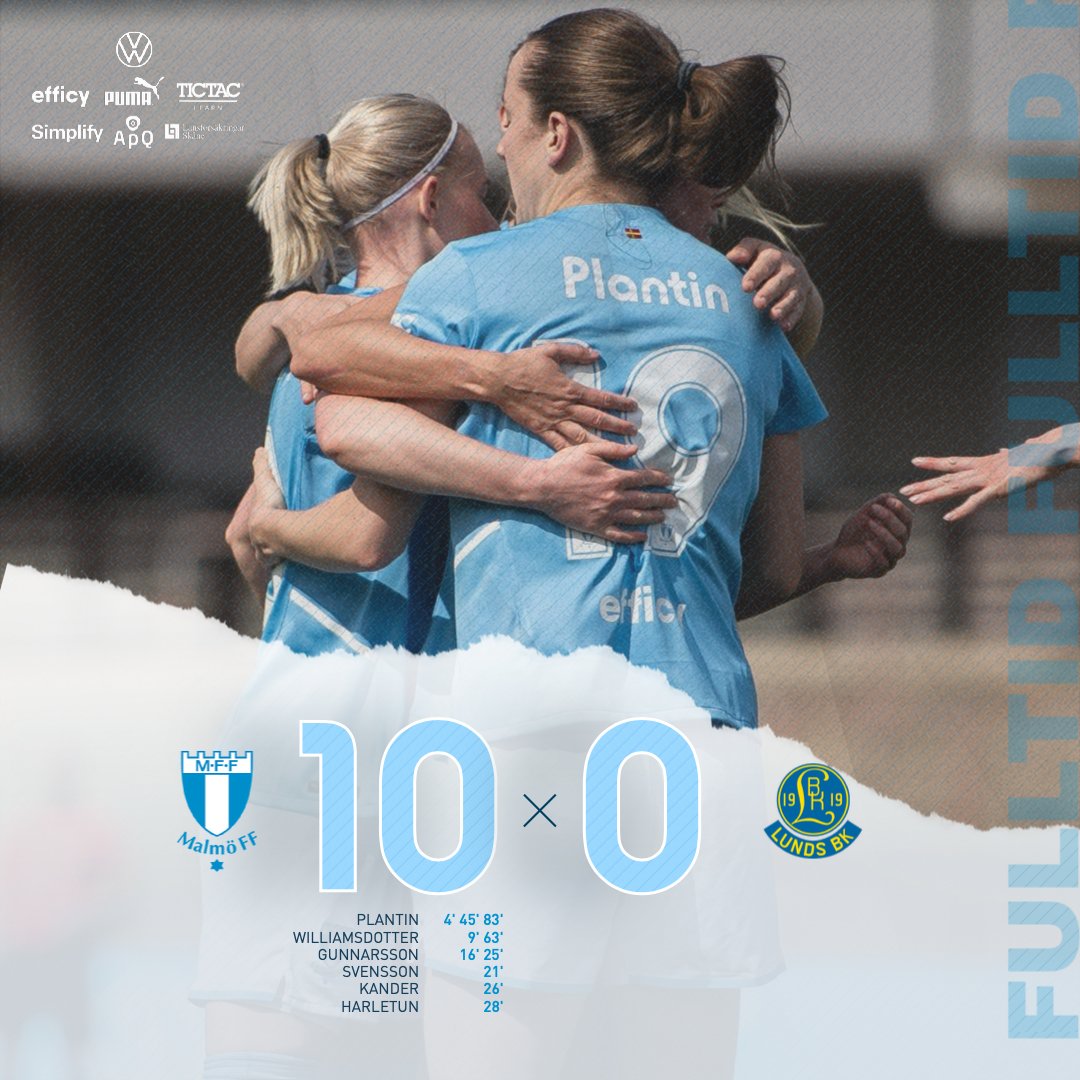 Malmo_FF's tweet photo. Seger mot Lunds BK! 👏

#MFFLBK https://t.co/Fxszw78V9i