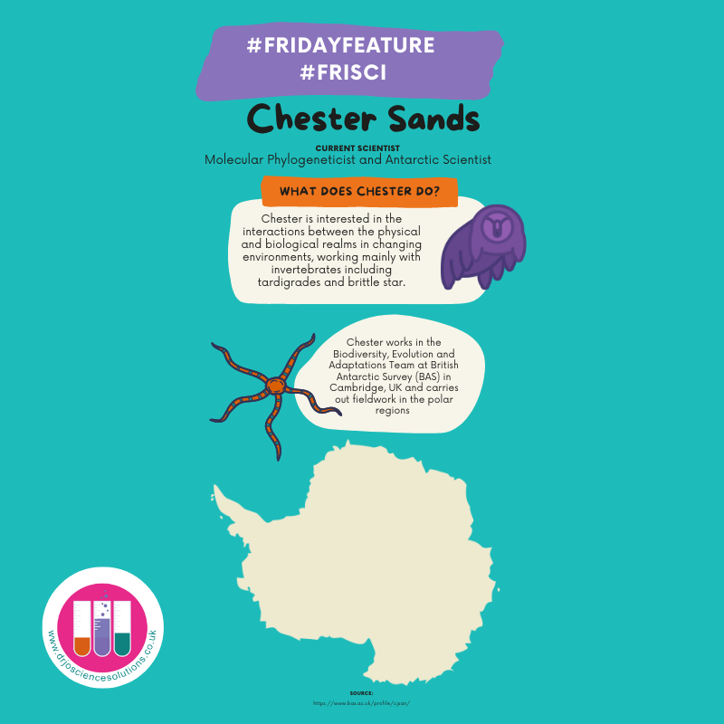 DrJoScience's tweet photo. It's time for #FunFactFridays new #Friday Feature!
It's #FridayScience #FriSci with #DrJo 
Each week I will share a little piece about an historic or current scientist. 
Today it's all about British Antarctic Survey scientist, Chester Sands
 #PriSci #PrimaryScience #Careersinstem https://t.co/kz3GJledmZ