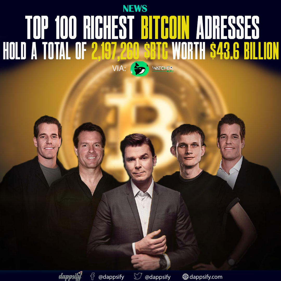 Dappsify tweet media