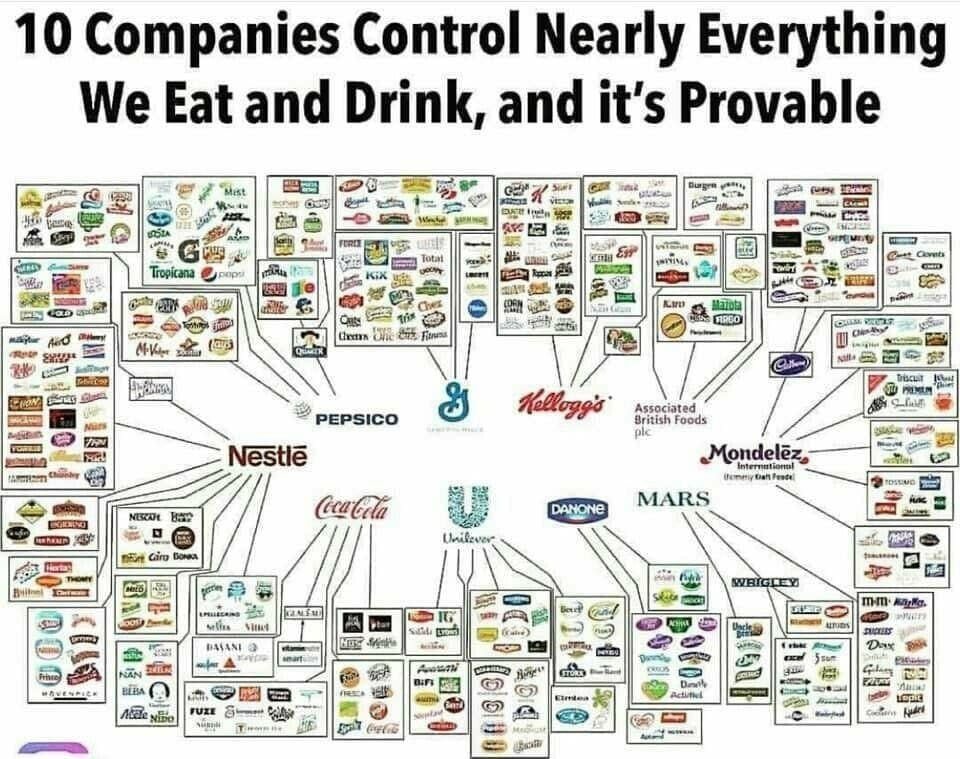 thehealthb0t's tweet photo. https://t.co/EmkkKQUFcT