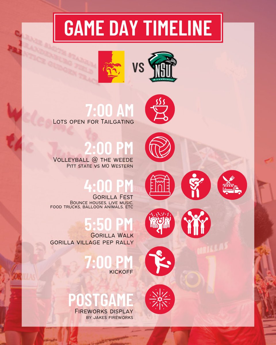 PittStGorillas's tweet photo. Nothing quite like a Saturday in Pittsburg, Kansas!

@GorillasFB and @GorillasVB are both home today! 

VB at 2pm. FB 7pm. 

#gorillanation https://t.co/L0xq13AckN
