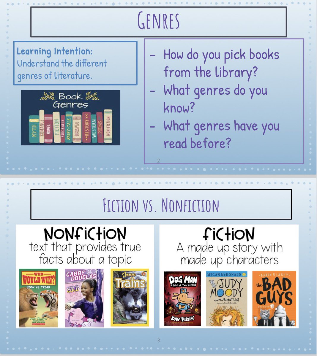 misslisk's tweet photo. Fifth graders have been studying genre by categorizing books in groups, using task cards and through class discussions. Starting us off on the right foot for reading this year! @MOSandshore @Jen1Curry @kristymc24 https://t.co/YZUMhOOlFZ