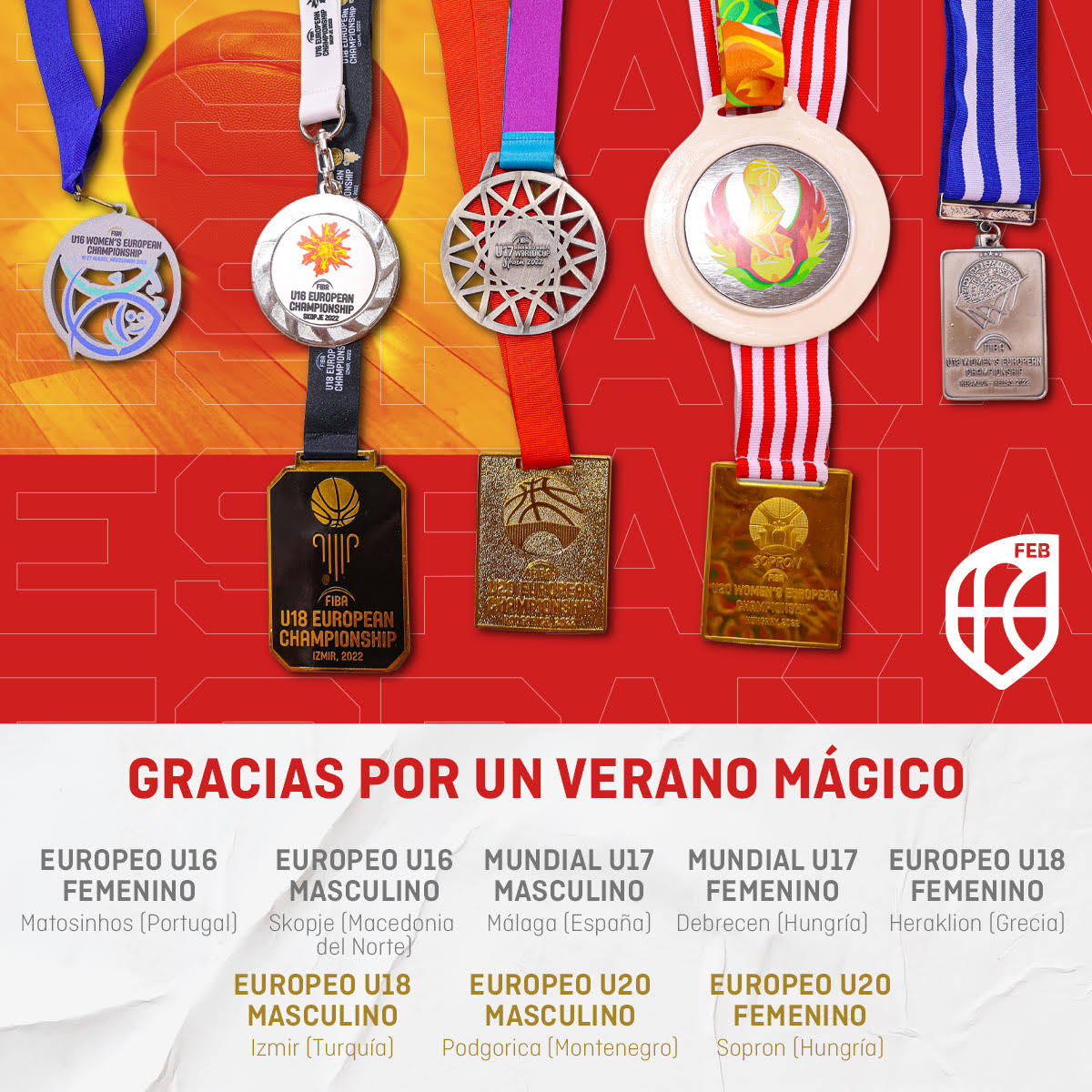 Un verano que jamás olvidaremos ❤️

9⃣ campeonatos disputados ✅
9⃣ finales disputadas ✅

#ModoEuropa #LaFamilia #SomosEquipo