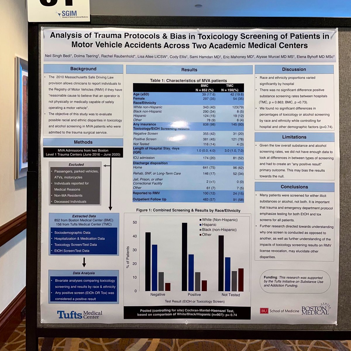 Presentation Day! 📊📣🏥⚕️ Honored to be at #SGIMNewEngland @SocietyGIM presenting some of our initial analyses, on behalf of @TuftsMedicalCtr @TuftsMCResearch @BostonTrauma @BUMedicine @The_BMC Grateful to @elenabyhoff and @IDDoc1978 for their mentorship and guidance.🙏🏼