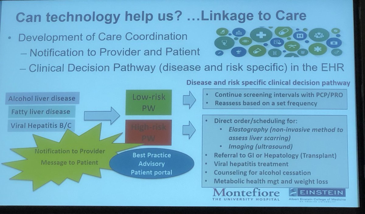 HowardTLeeMD's tweet image. A 🔥thought-provoking talk by @BrettEFortuneMD about how to use EHR system to improve linkage of care with ⬆️efficicency ⬇️cost at #TeCH2022

🔍Identify pt
➡️Risk assessment
➡️Effective notification
➡️Clinical care pathways 

Systemic feedback &amp;amp; PRO ➡️improvement 

#LiverTwitter