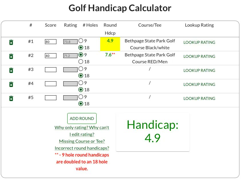 GolfHdcpAssoc's tweet photo. Updated Post: How To Calculate Your Golf Handicap https://t.co/bmheWUGRUU https://t.co/CUqW0kjrGR