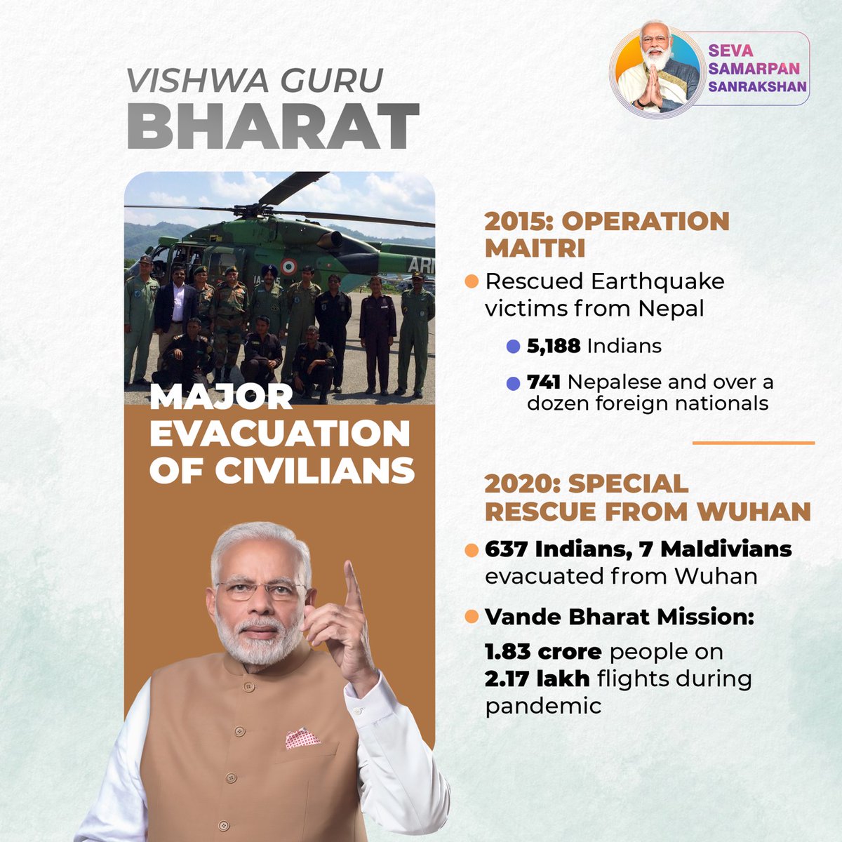 BJP4India's tweet photo. Major evacuation of civilians

Be it an earthquake in Nepal or people stuck during the pandemic, India has rescued people and helped them reach their homes safely. 

#VishwaGuruBharat https://t.co/CTUApz01ED