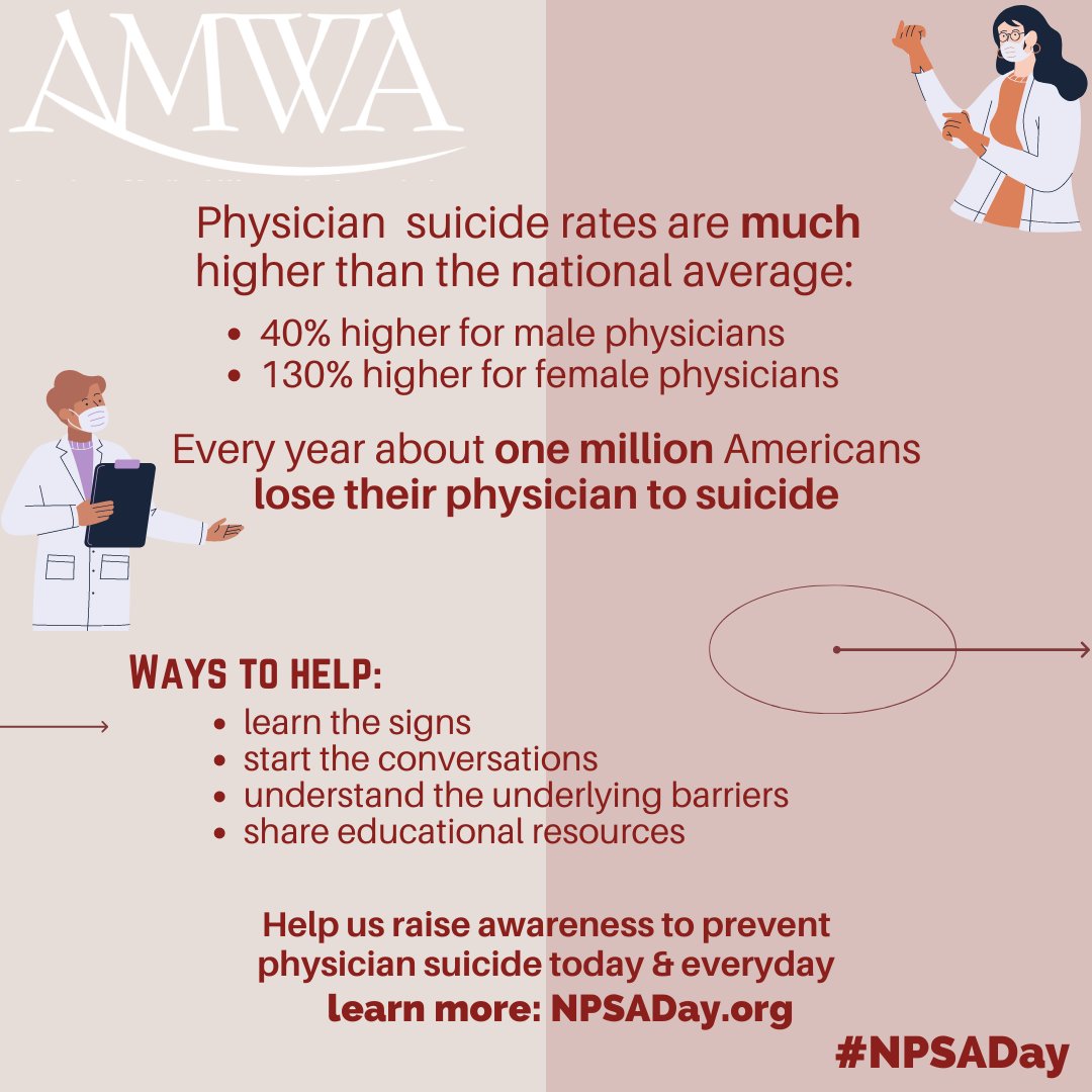 Today, we observe National Physician Suicide Awareness Day #NPSDay. One million Americans lose their physician to suicide each year. Help us spread awareness about signs of depression & burnout among physicians. Learn how you can help: NPSADay.org #MedTwitter