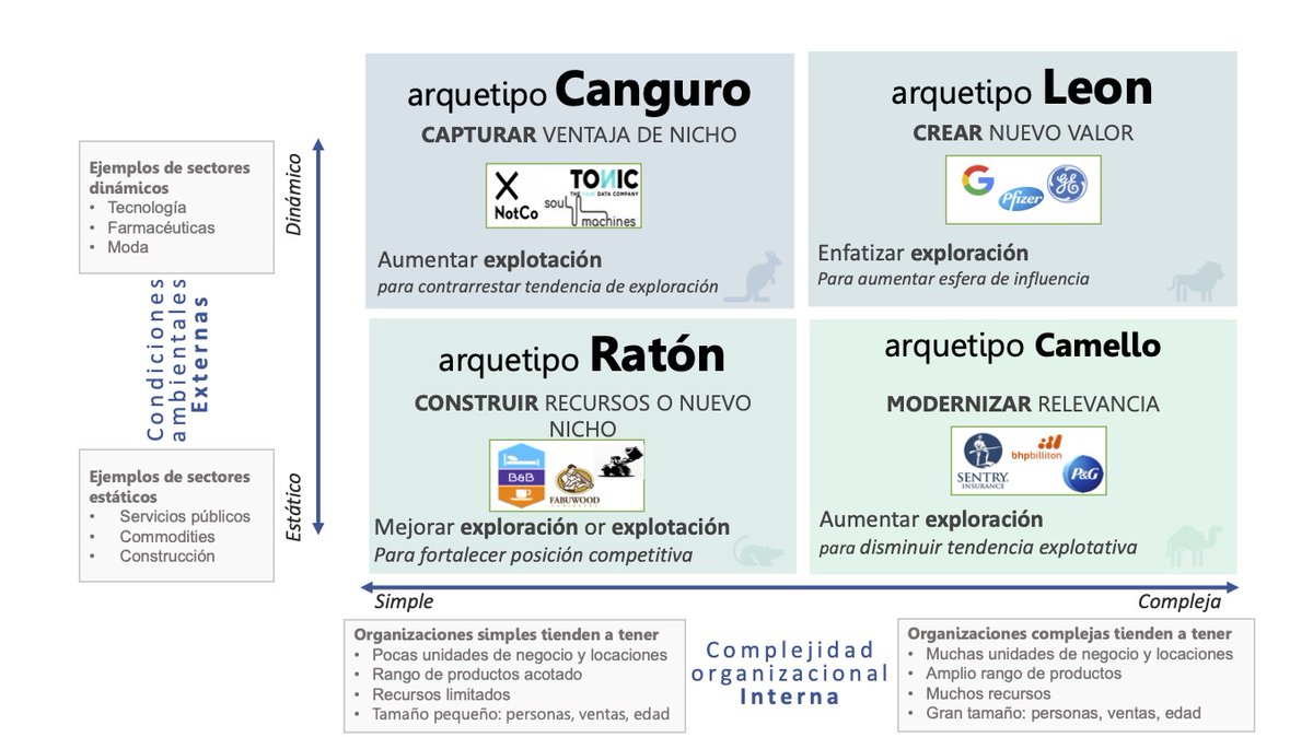 Julio Pertuzé tweet media