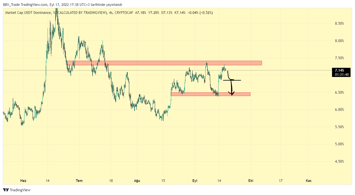 B B V CRYPTO {TRADE-NEWS} tweet media