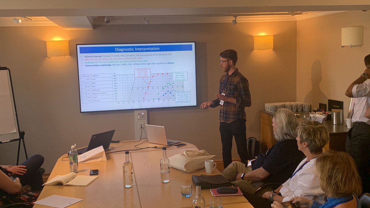Connor, our Training Lead is giving a talk on complex assessment at the <a href="/BSHAAUK/">BSHAA</a> conference, it's standing room only 🙌🏻 @TeamNUH <a href="/NUHSurgery/">NUH Surgery and Associated Services</a>