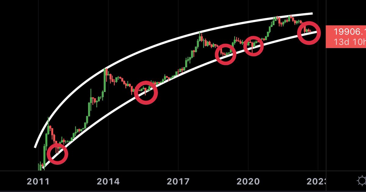 MMCrypto tweet media