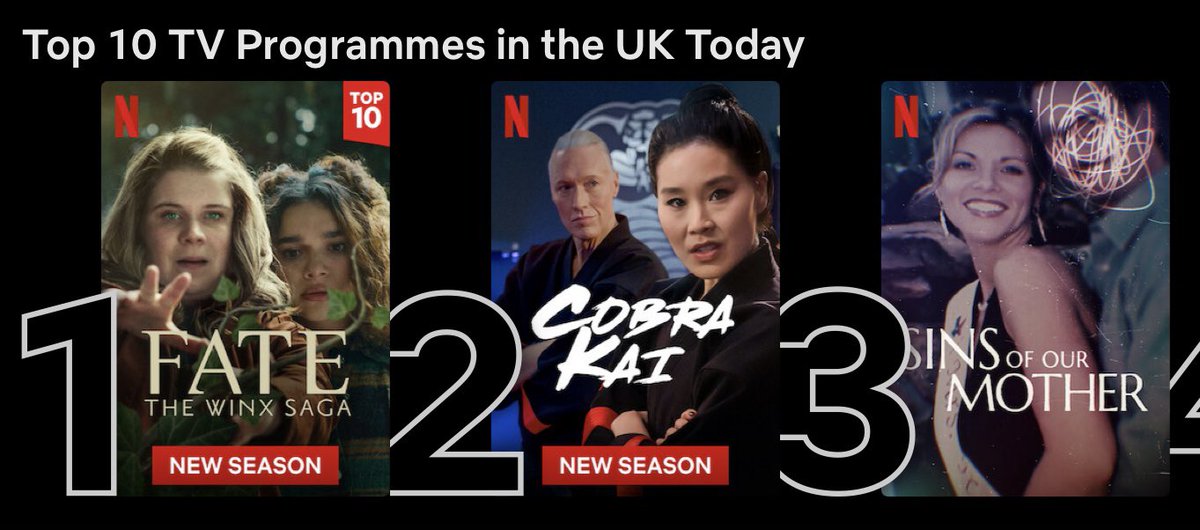 Fate: The Winx Saga Argentina🧚♀️🇦🇷 tweet media