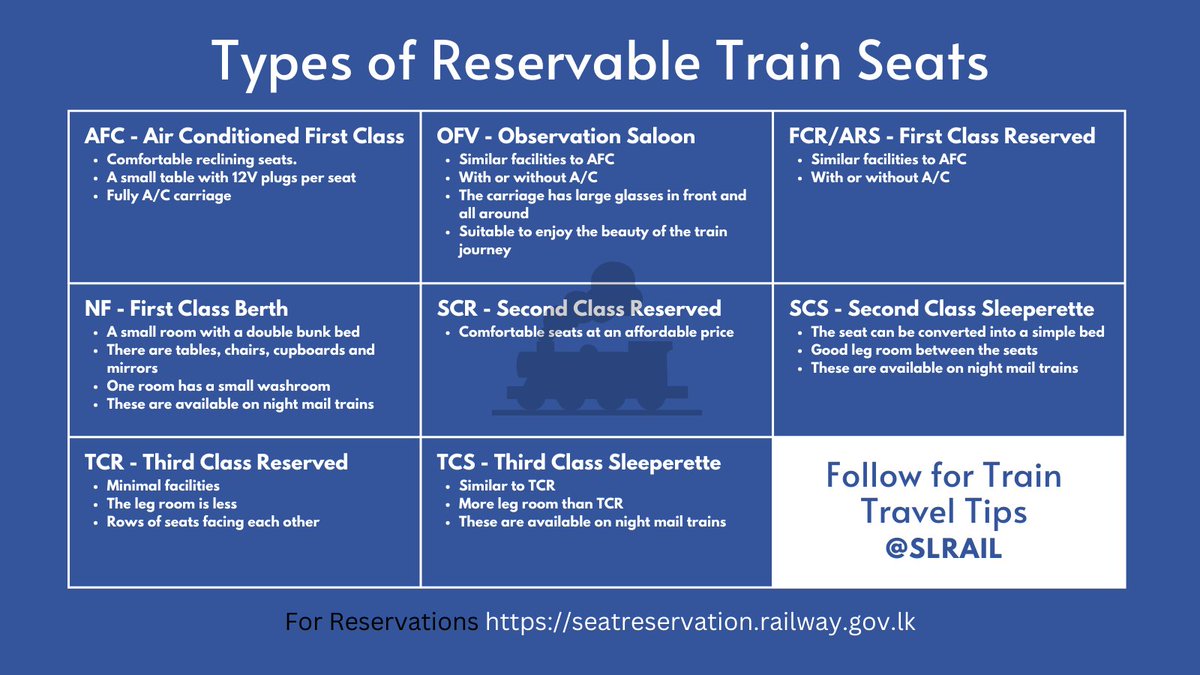 Different types of reservable seats are available on SLR trains. Tickets are issued for carriages with these seats only for the number of seats available. Note that the facilities of these seats may vary from train to train as SLR now has different types of carriages.