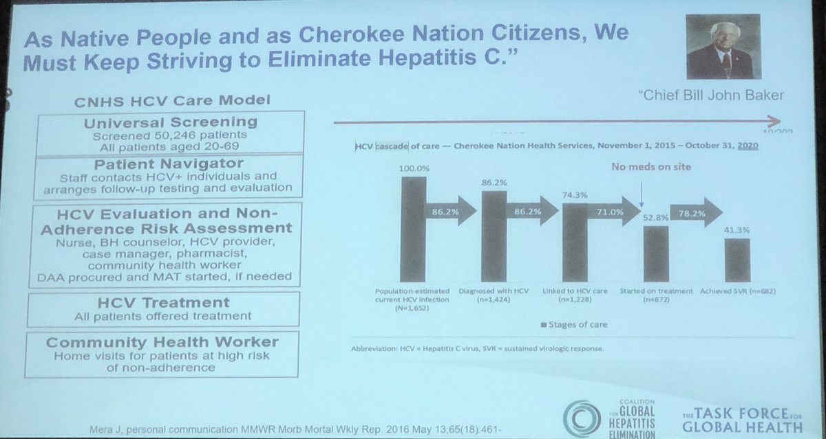 HowardTLeeMD's tweet image. Keynote lecture by Dr. John Ward @GlobalHep:  #HCV elimination at #TeCH2022

💊cost⬇️ 👉testing &amp;amp; linkage of care remain an issue⚠️ 

⬆️Testing
⬇️ 🏥cost (ex Netflix model👇)
⬆️Treatment &amp;amp; 💉needle service 
⬆️Clinical training, health promotion, surveillance

#liverTwitter